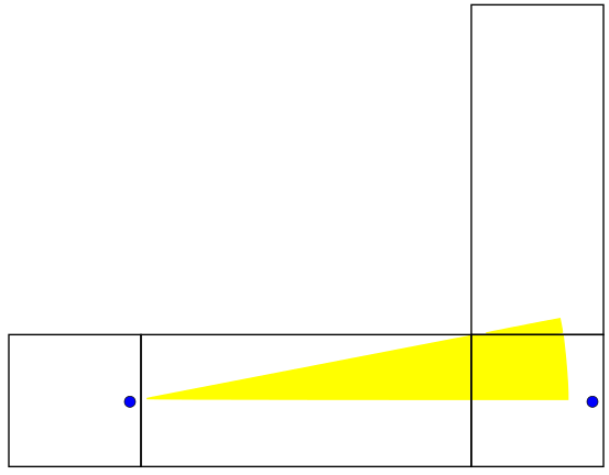 Net for the first angle range.